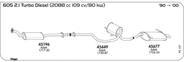 SIGAM PE137 Exhaust System